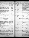 Record image of Maria Catharina Johannsen (born Samsøe)