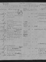 Record image of Матвей Константинович Беляковский