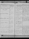 Record image of Johannes Sophus Rau