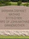 Record image of Barbara Mathias (born Disponet)