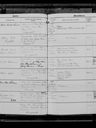 Record image of Adolf Henry Lindblad