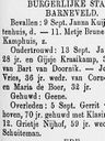 Record image of Grietje Schuiteman (geboren Nijhof)