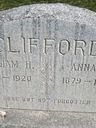 Record image of William Henry Clifford
