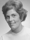 Record image of Ingrid Anna Linnéa Malmström