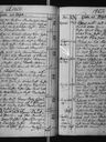 Record image of Magnus Wilhelm Uggla