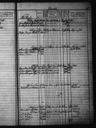 Record image of Helga Pöysä (o.s. Piira (Pura))
