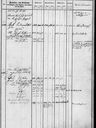 Record image of Mary Ann Wice (born Banks)