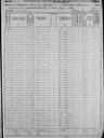 Record image of William Jackson Daniel