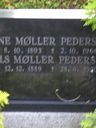 Record image of Niels Møller Pedersen