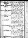 Record image of Maria Helena Mattsdr. Nummila Nummila