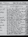 Record image of Astrid Valborg Johansson (born Sjöström)