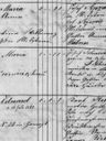 Record image of Maria Hirsch (born Schneider)