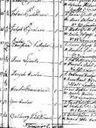 Record image of Iisakki Jaakonpoika Huotari