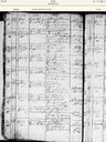 Record image of Carin / Kaisa Heikintytär Tykkyläinen (o.s. Kukkonen)