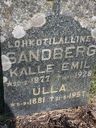Record image of Ulla (Ulrika) Sandberg, Kallentytär (born Nieminen)