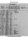 Record image of Ane Kirstine Marie Simonsen (born Jensen)