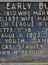 Record image of James Metcalf Teague