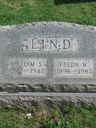 Record image of William Swen Lind