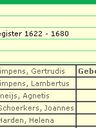 Record image of Gertrudis Daemen (née Limpens)
