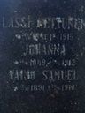 Record image of Lars Larsson Kettunen