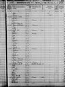 Record image of Mary J Moore (nacida Gill)