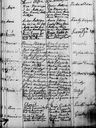 Record image of Henric Fredricsson