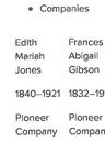 Record image of Edith Mariah Orton - Cox (born Jones)