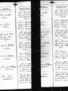 Record image of Petrina Louisa Albertsen (born Swenson)