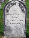 Record image of Mary Ann Harner (born Heffley)