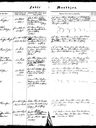 Record image of Nybyggare Henricus Henriksson