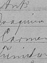 Record image of Carmen Sanchez (nacida Ruiz)