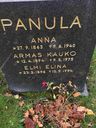 Record image of Anna Iisakintytär Panula