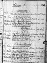 Record image of David l. Taavetti Mattsson Kemppainen
