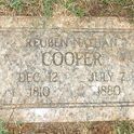 Record image of Reuben Nathan Cooper