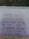 Record image of Owen David