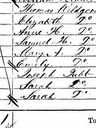 Record image of Sarah PRIEST (born JUBB)