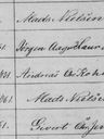 Record image of Andreas Christian Kohl