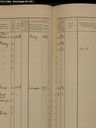 Record image of Victor Holm Jansson