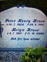 Record image of Peter Henry Kruse