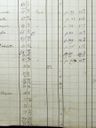 Record image of Mathilda / Thilda* Pettersson (o.s. Johansdotter)