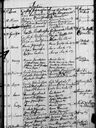 Record image of Henric Henricsson
