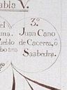 Record image of Juan Cano-de-Saavedra