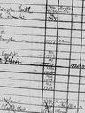 Record image of Märta "Martha" Månsson (o.s. Olofsdotter)