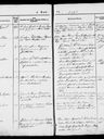 Record image of Margetha Olsdotter