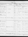 Record image of Anne Margrete Matiasen (born Hansdatter)