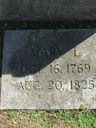 Record image of Elizabeth Mary Kelley (born LeFevre)
