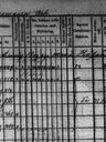 Record image of Grels Gustaf Karttunen
