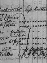 Record image of Påhl Påhls. Kukkonen