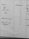 Record image of Thomas Henry Cope
