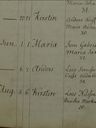 Record image of Cherstin Kirstin Sikberg (born Larsdotter)